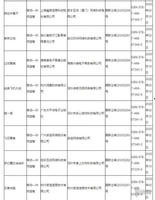 最新国产网址,盘点最新国产网址，解锁科技生活新体验